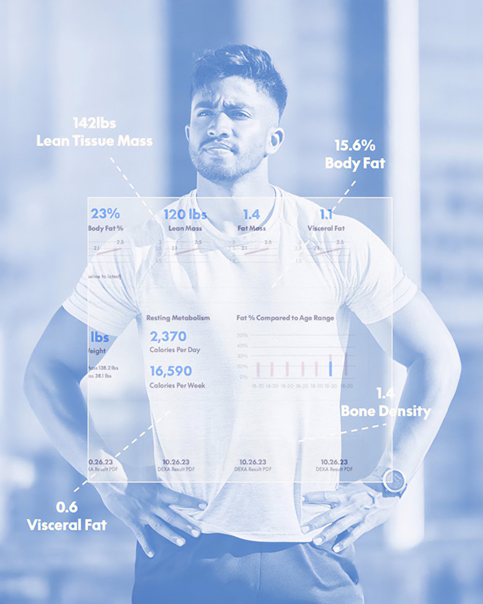 BOD customer with health and fitness metrics overlaid on a blue filter