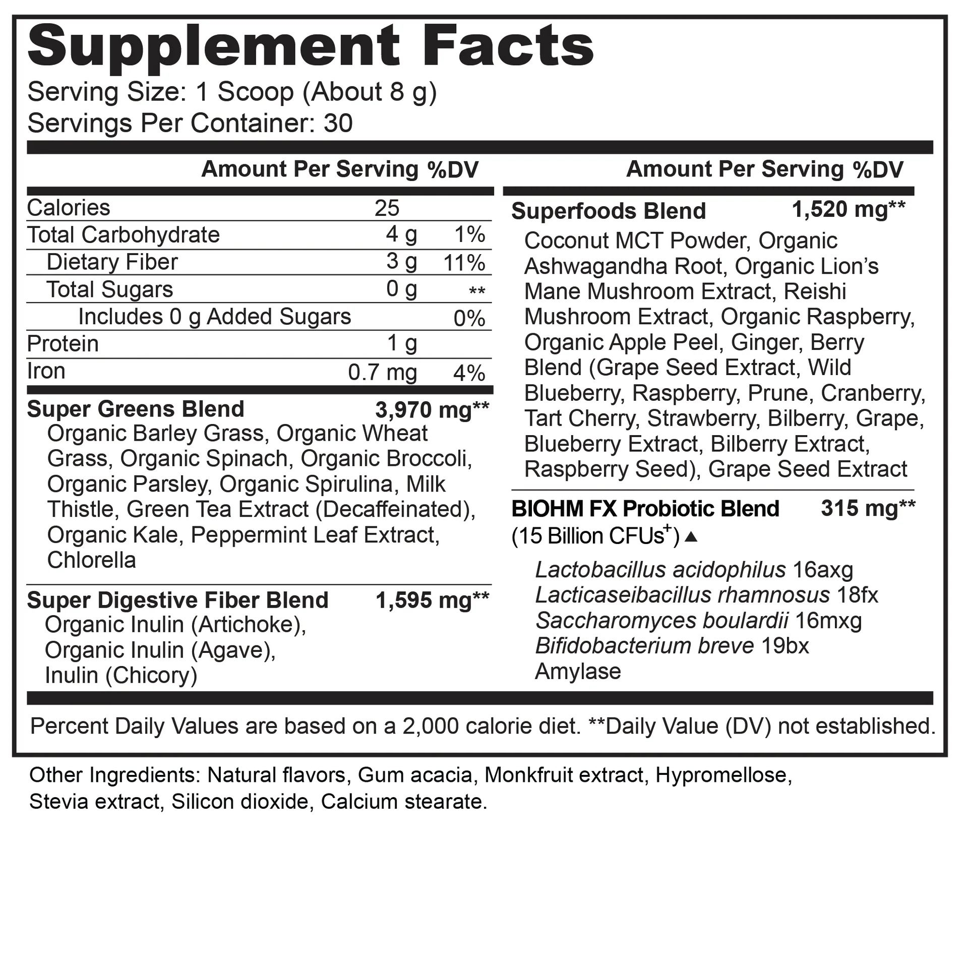 Supplement facts label for a health product with various ingredients and nutritional information.