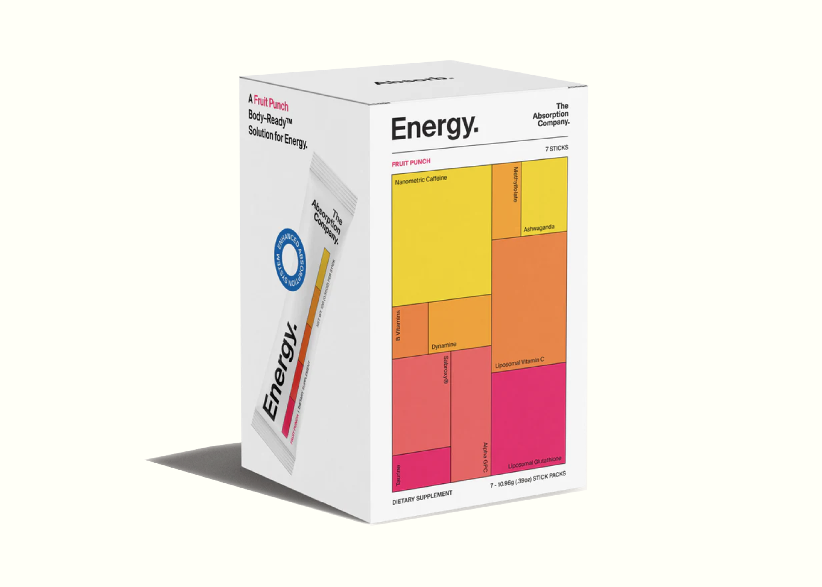 Box of Energy Patches by The Vitamin Company on a white background