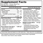 Supplement facts label for a health product with various ingredients and nutritional information.