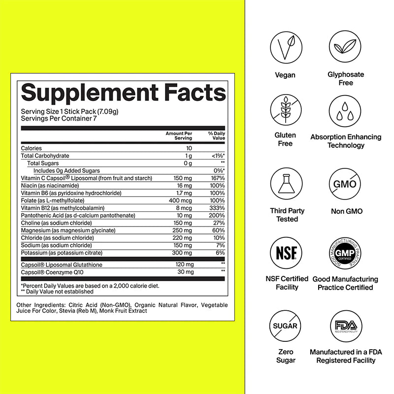 Supplement facts label with various certification logos on a yellow background
