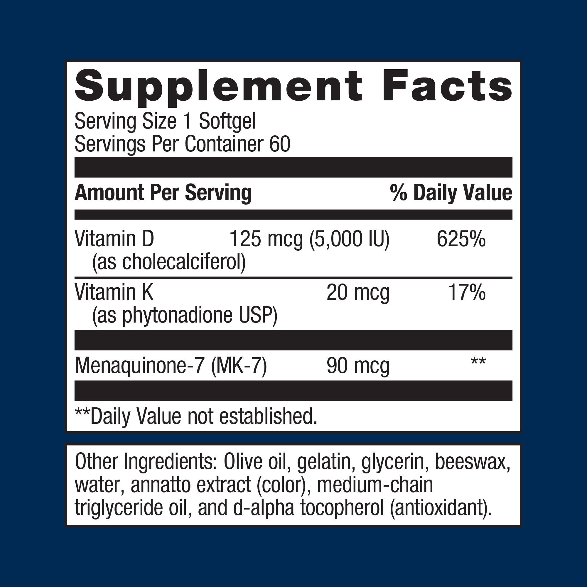 Supplement facts label with vitamins and ingredients on a blue background