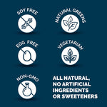Set of dietary label icons on a dark blue background with white text and symbols.